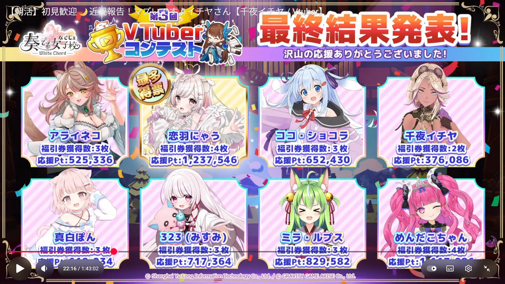 Aプラン
