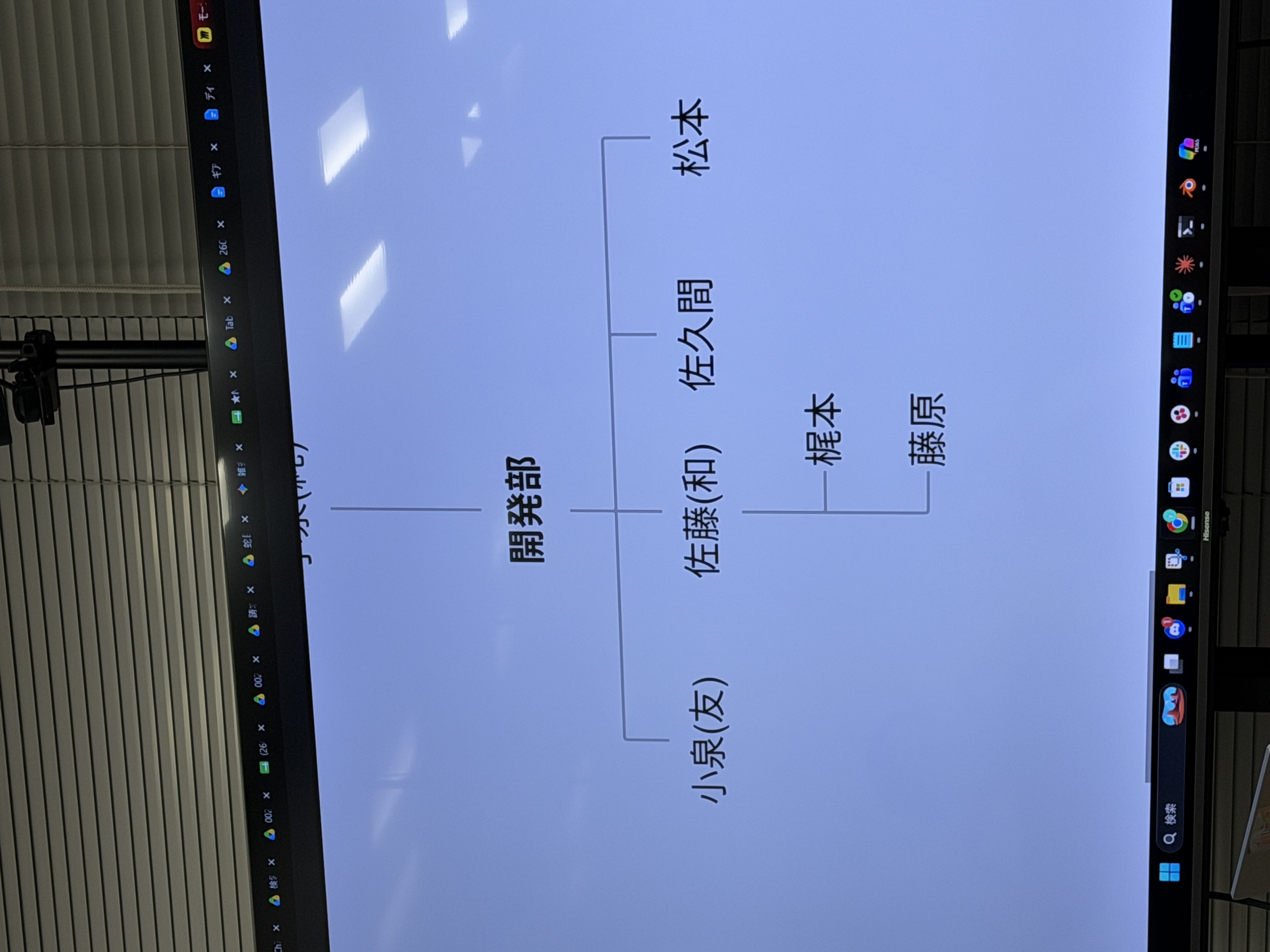 組織図の参考